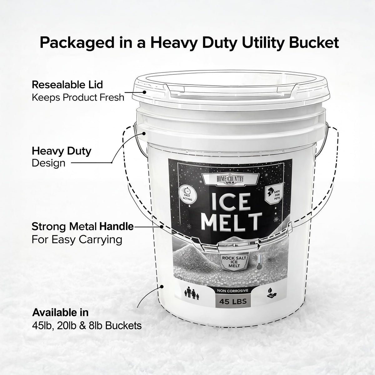Diagram of the 45 lb bucket: resealable lid, heavy duty design, strong metal handle, 45, 20 and 8 lb sizes.