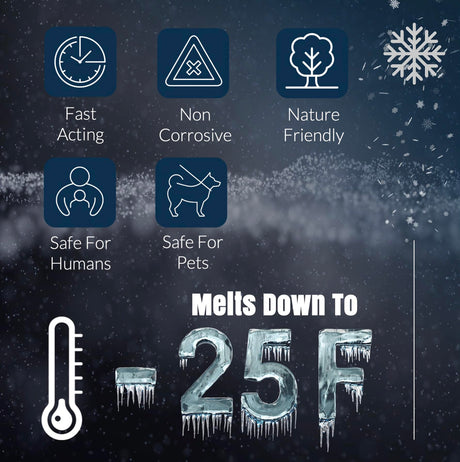 Calcium Chloride Ice Melt Pellets 8 to 40 lb resealable pails, extreme-cold deicer, view 3