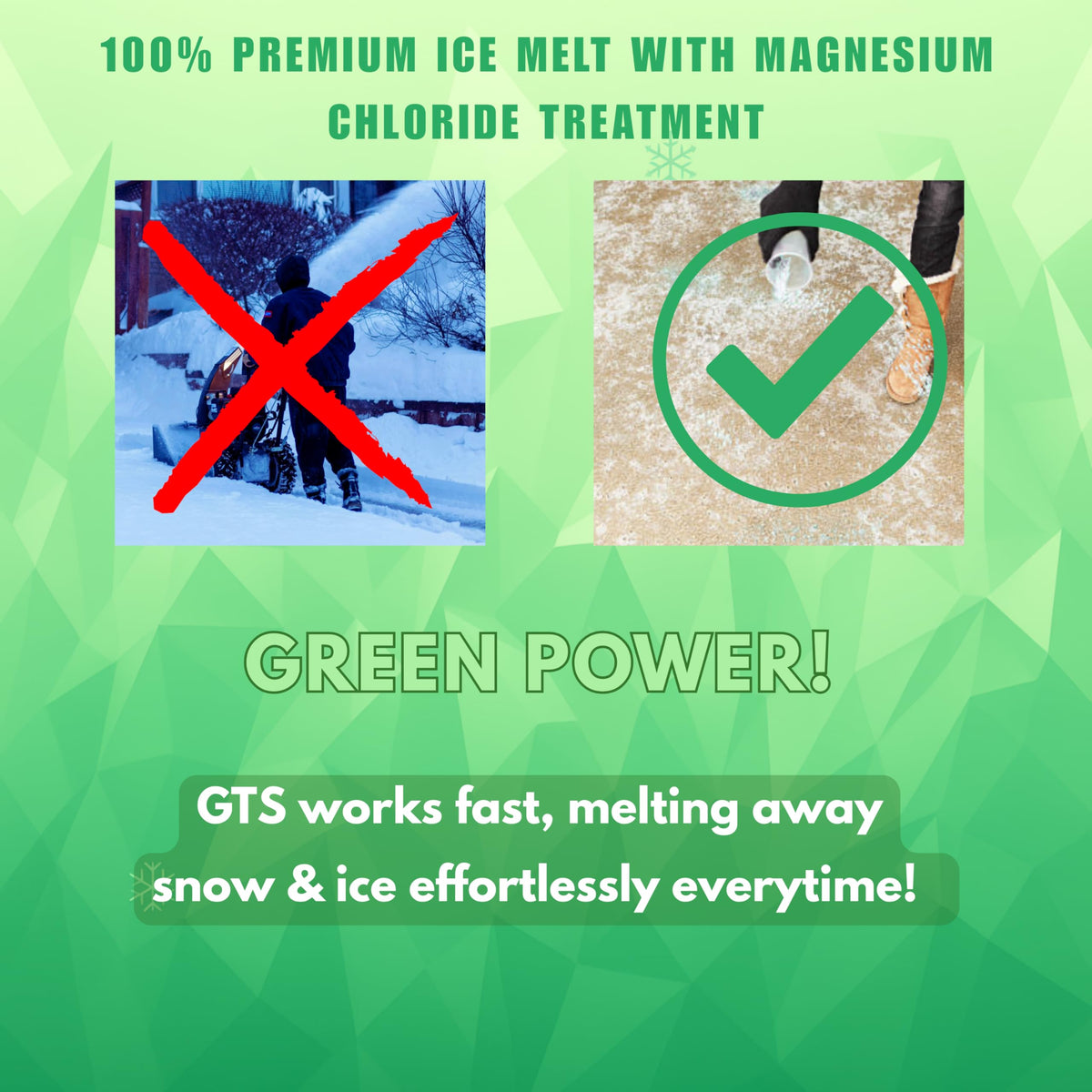 GTS graphic printed 100% premium ice melt with magnesium chloride treatment, green power.