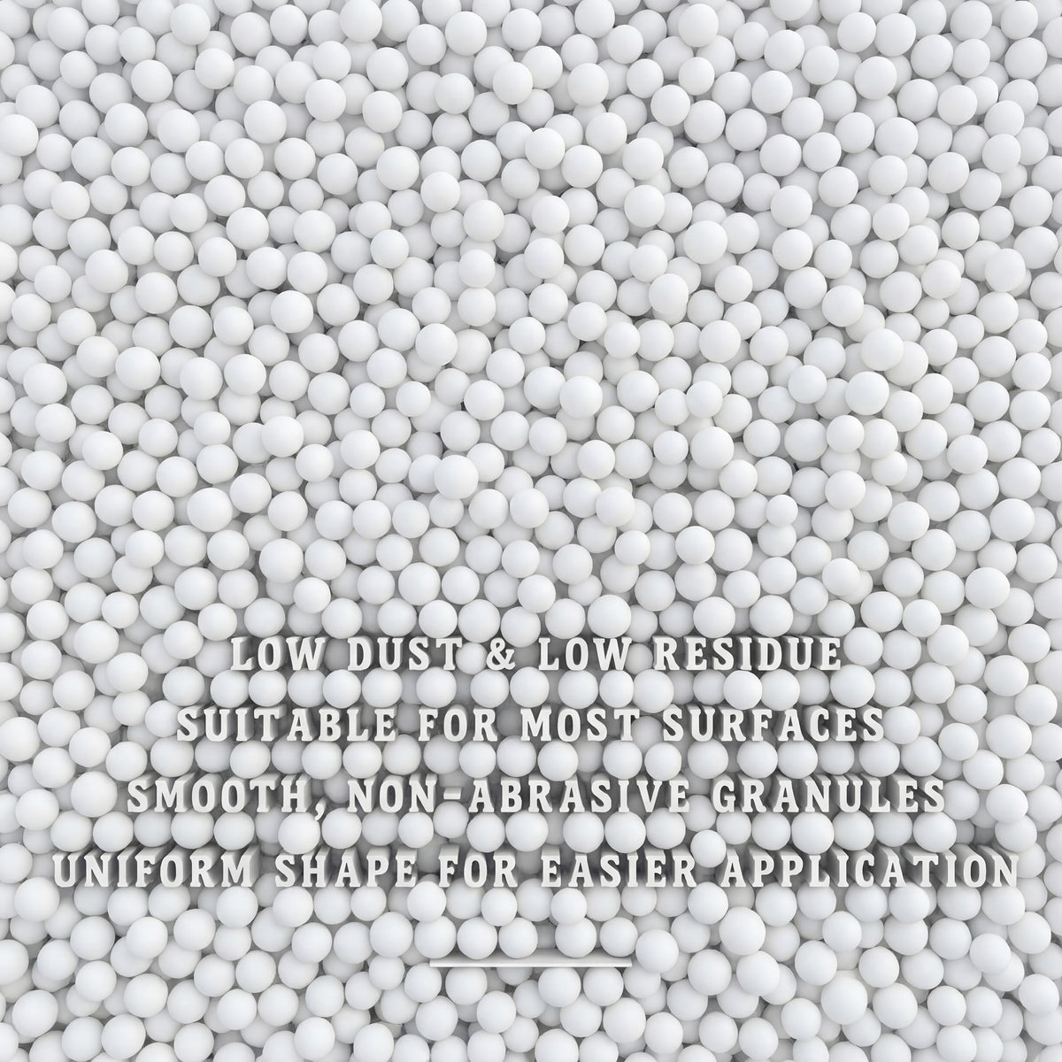 Close-up of round white urea pellets, text low dust and low residue, smooth granules.