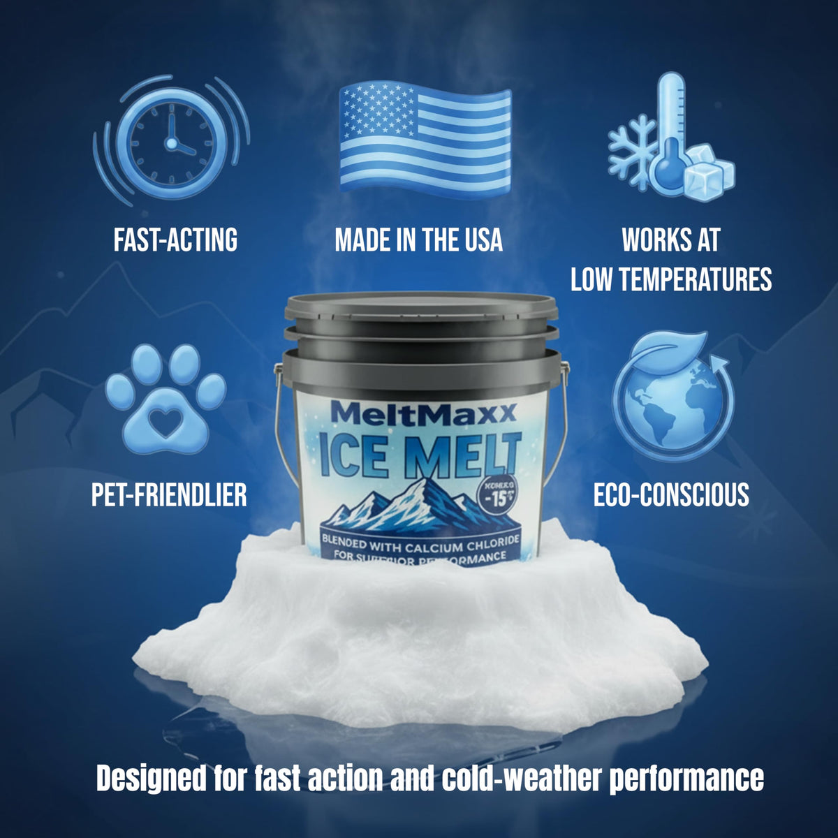 MeltMaxx Ice Melt 8 to 45 lb pails, calcium chloride and rock salt blend rated to -15°F, view 5