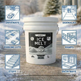 Ice melt pail surrounded by icons for driveways, sidewalks, parking lots, ramps, steps and entryways.