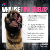 Close-up of a dog's paw pad, text why use Paw Shield.